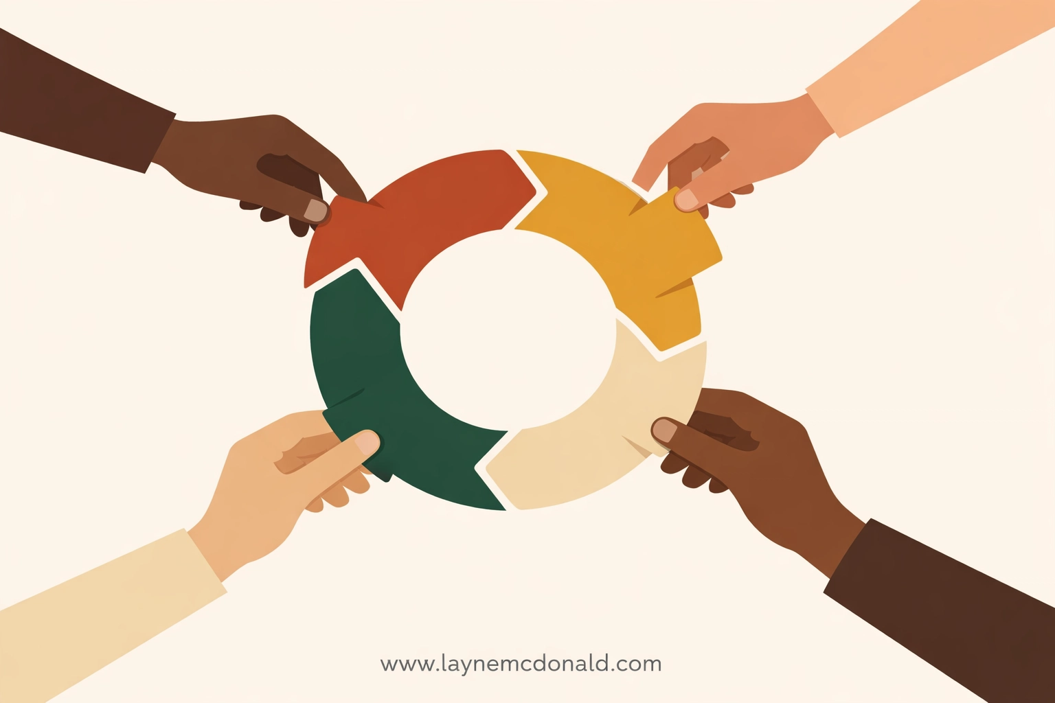 Diverse hands joining shapes to form a circle, representing shared responsibility in church leadership.