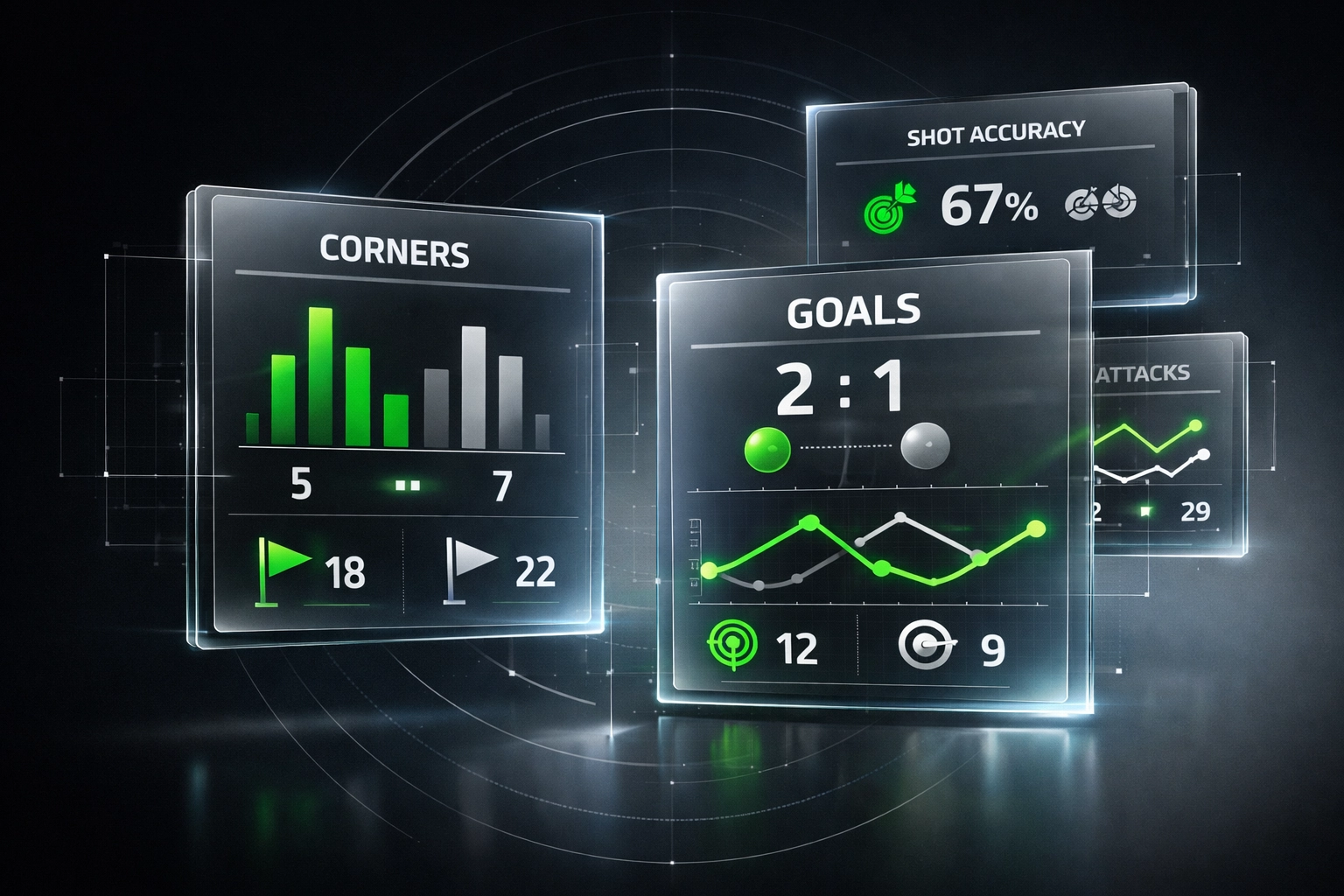 AI predictive model analyzing corner and goal statistics for betting