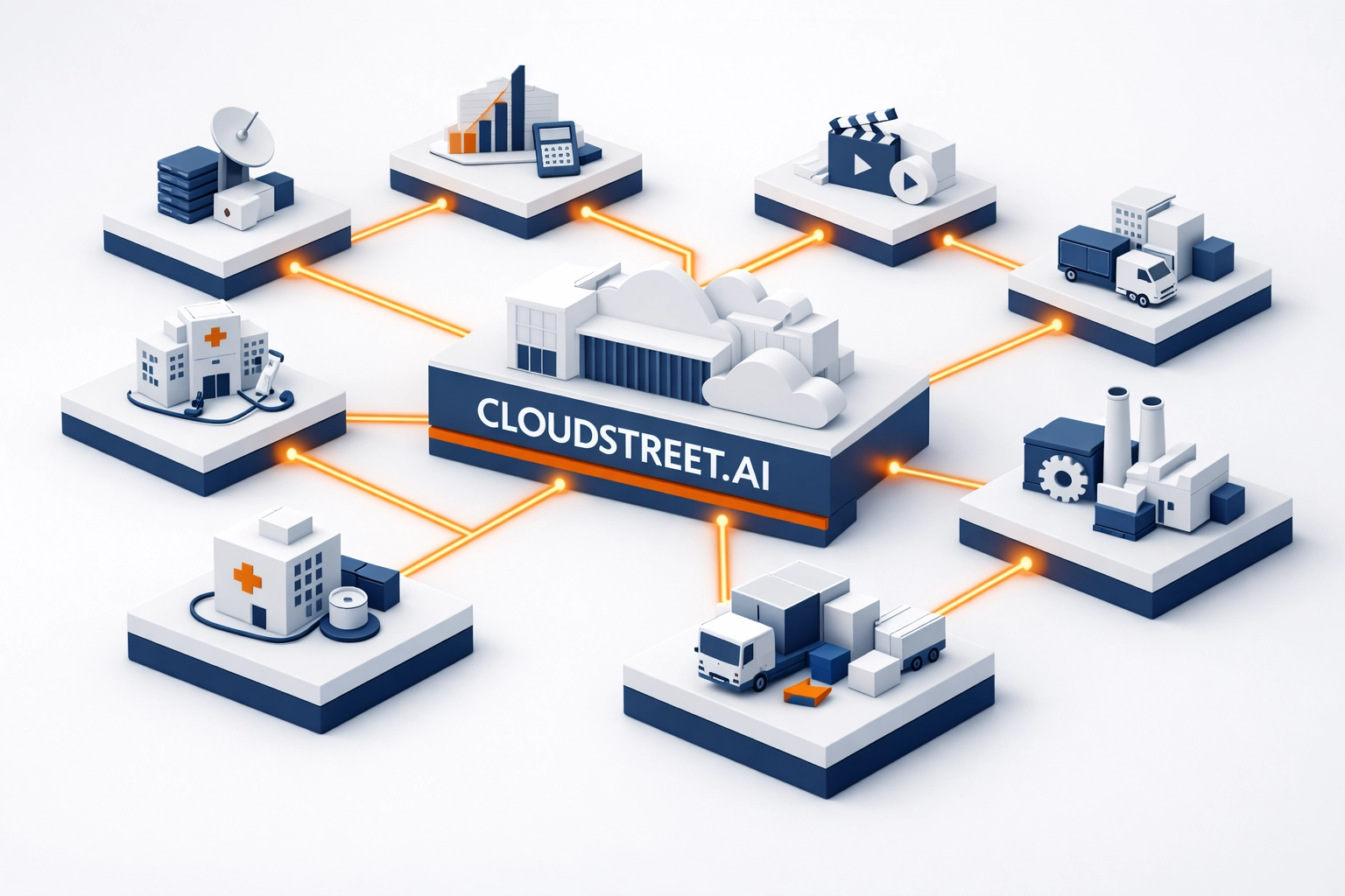 Connected multi-company platform ecosystem showing VSE Aviation's scalable B2B portal strategy