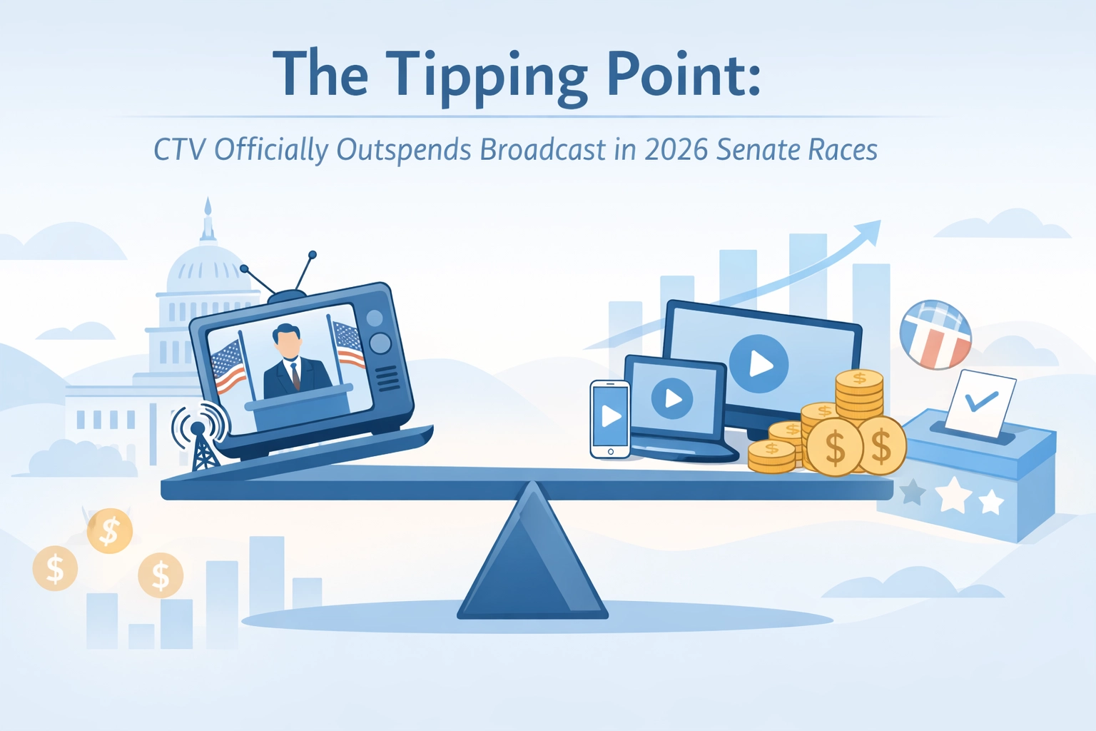[HERO] The Tipping Point: CTV Officially Outspends Broadcast in 2026 Senate Races