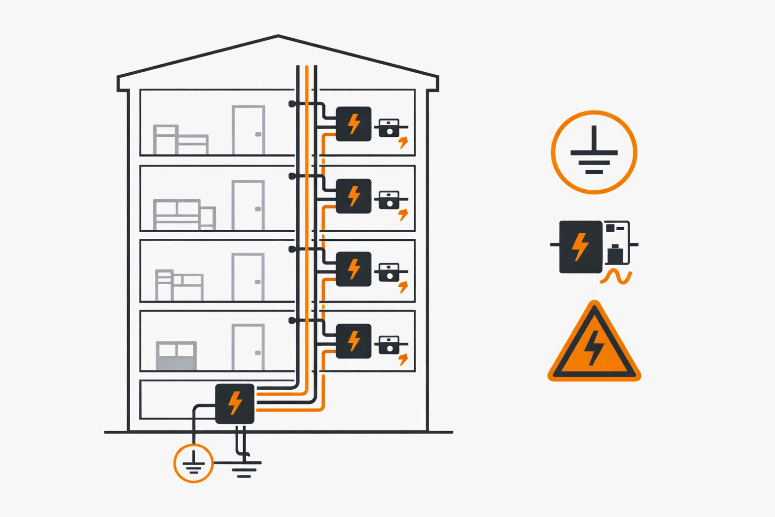 Clean Vector Illustration: Gebäude-Infrastruktur & Steigleitungs-Schema (Altbau) mit Sicherheits-Icons im Elektro-Zentrum CI-Stil