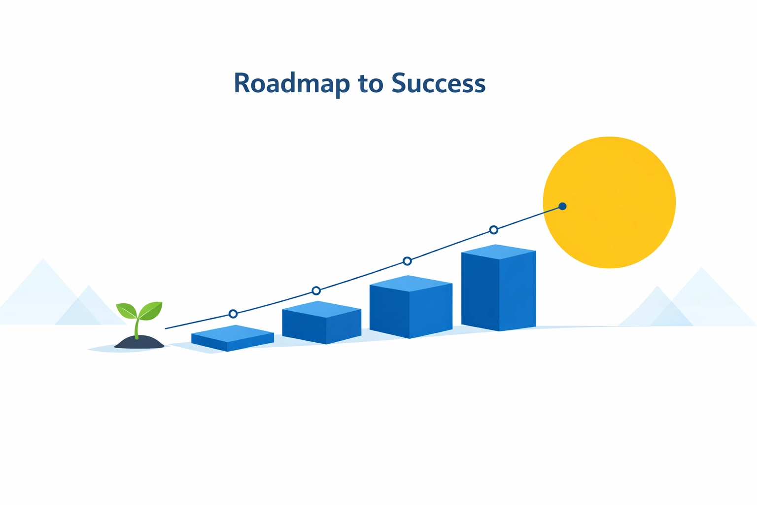Step-by-step roadmap for implementing small business automation and scaling operations effectively.
