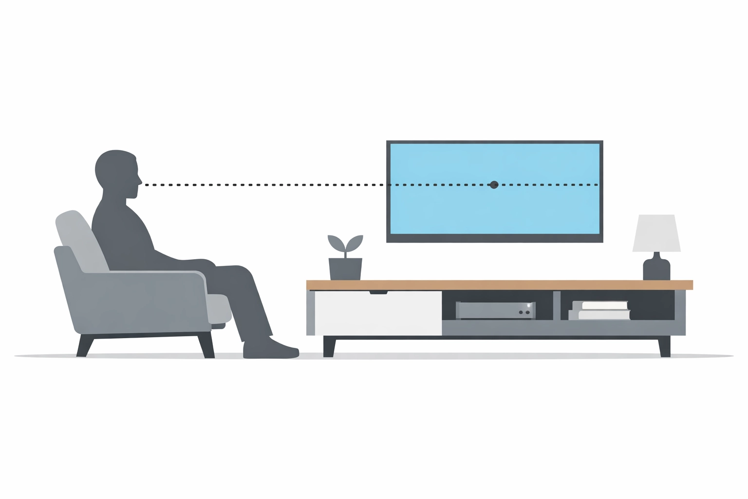 Illustration of a person viewing a wall-mounted TV at the correct ergonomic eye level height.