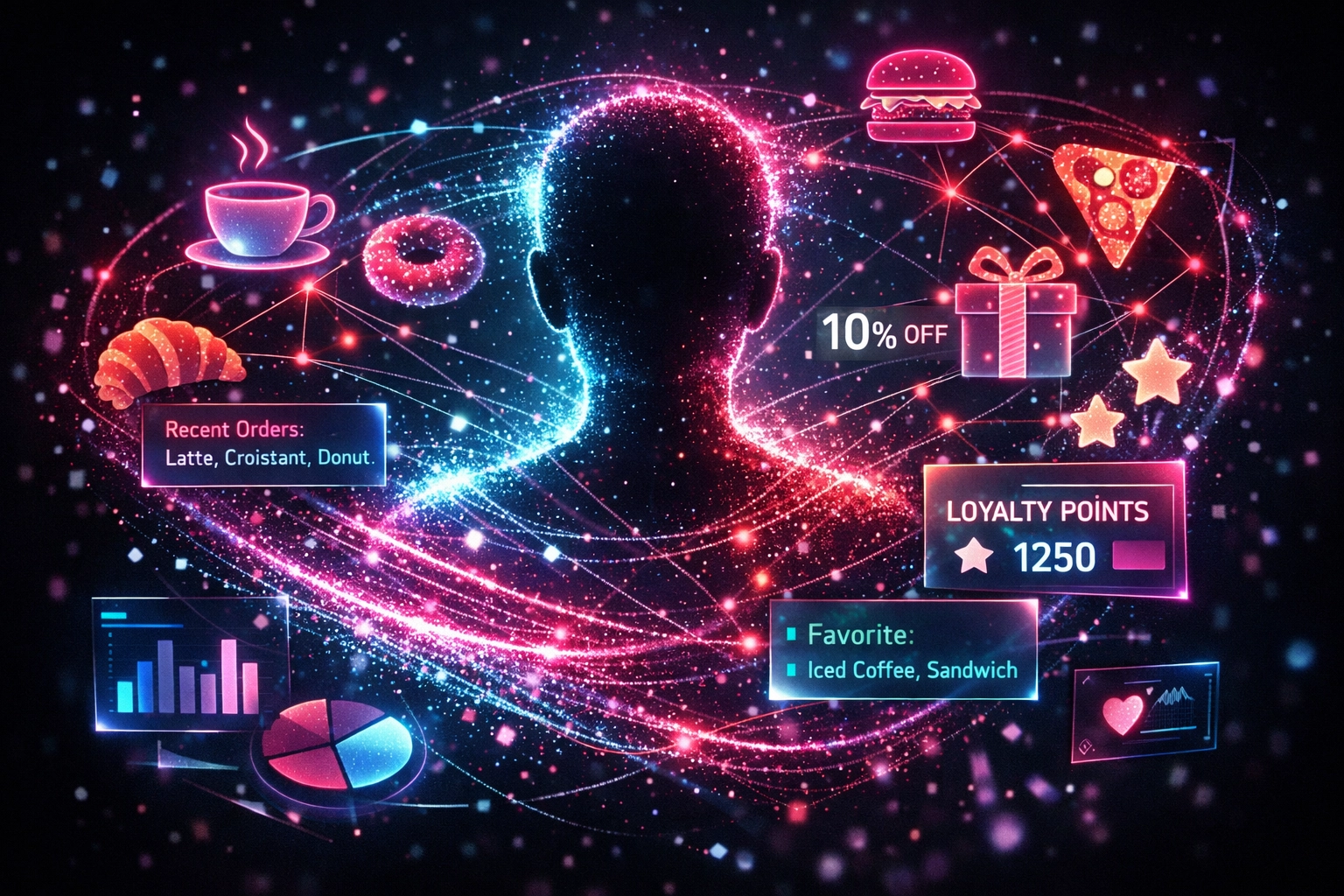 Personalized customer experience visualization showing AI tracking preferences and loyalty in hospitality