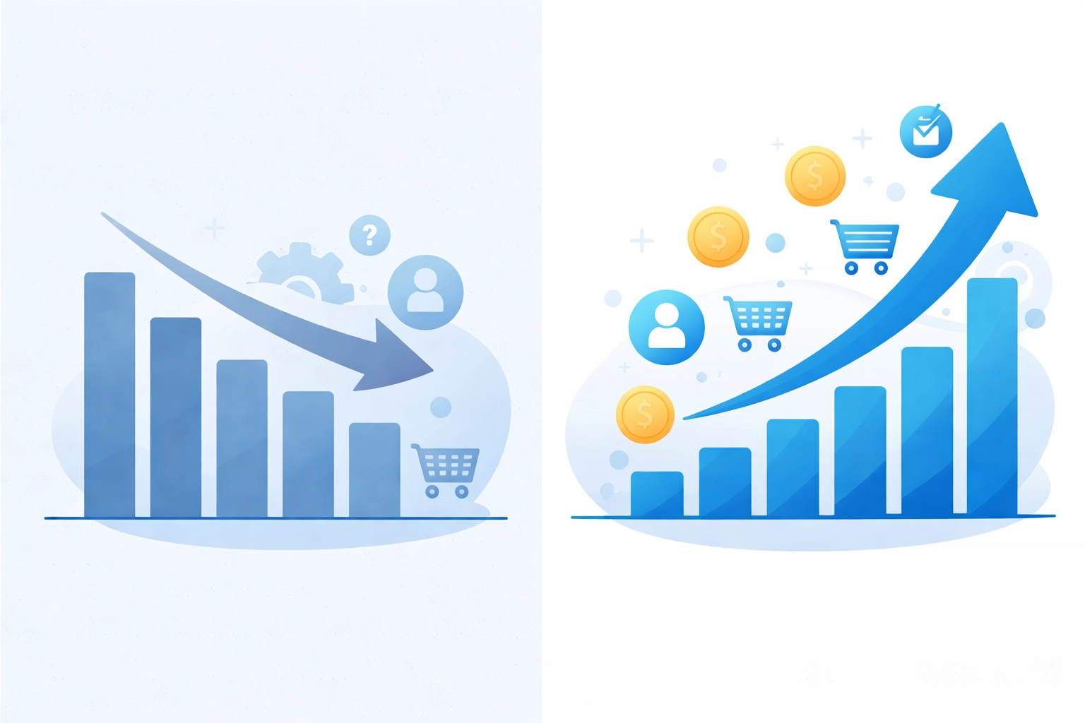 Bar chart comparing low and high website conversion rates, demonstrating the ROI difference of effective web design
