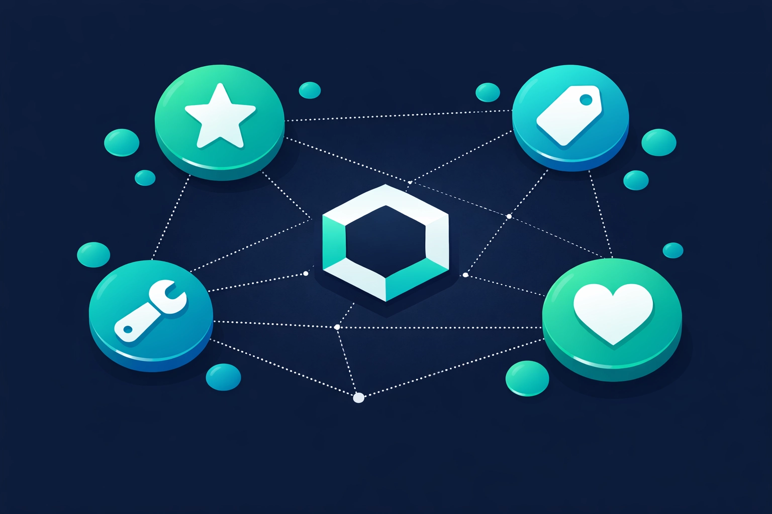 Brand themes and attributes visualized as connected data points around a central brand symbol