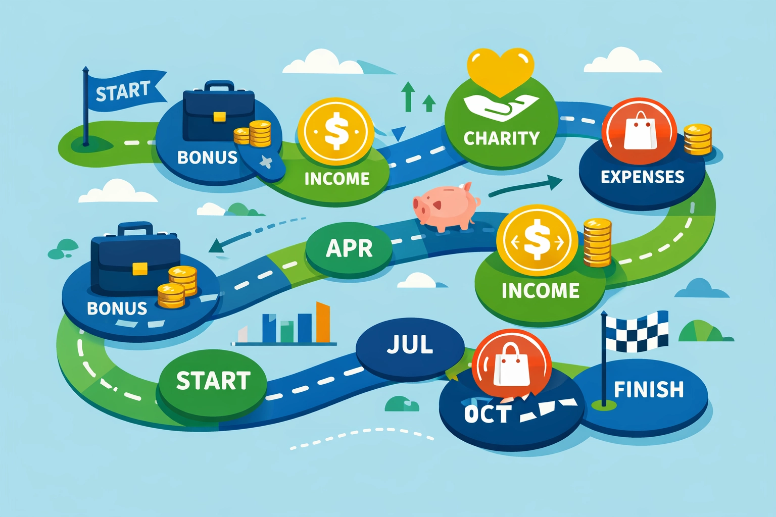 Strategic tax planning timeline showing optimal timing for income and deductible expenses throughout the year