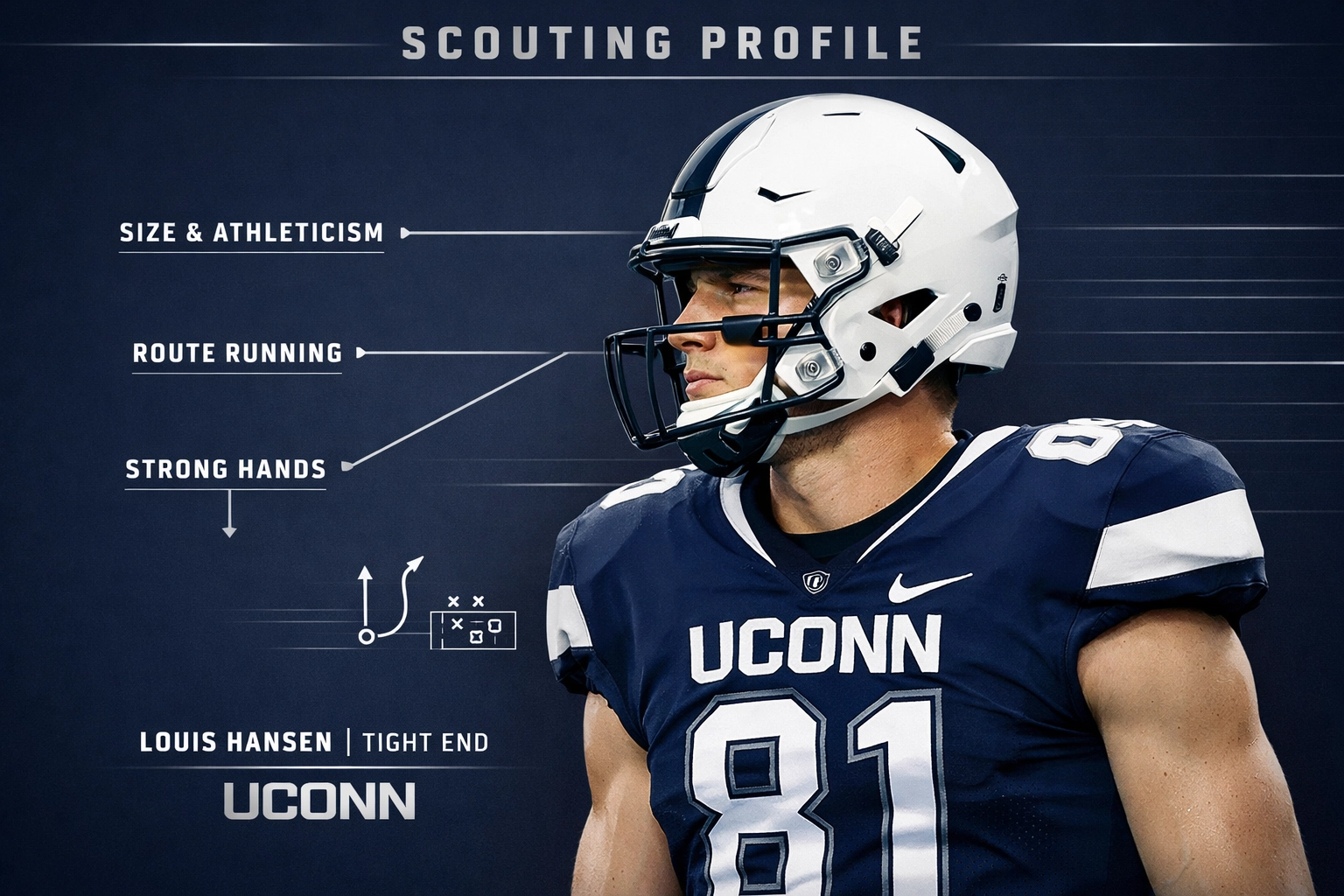 High-end draft analysis graphic featuring Louis Hansen in UConn jersey #81 with 