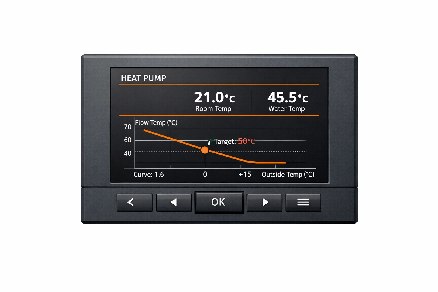 Wärmepumpe Steuerung mit Heizkurve Display – Elektro-Zentrum Wien