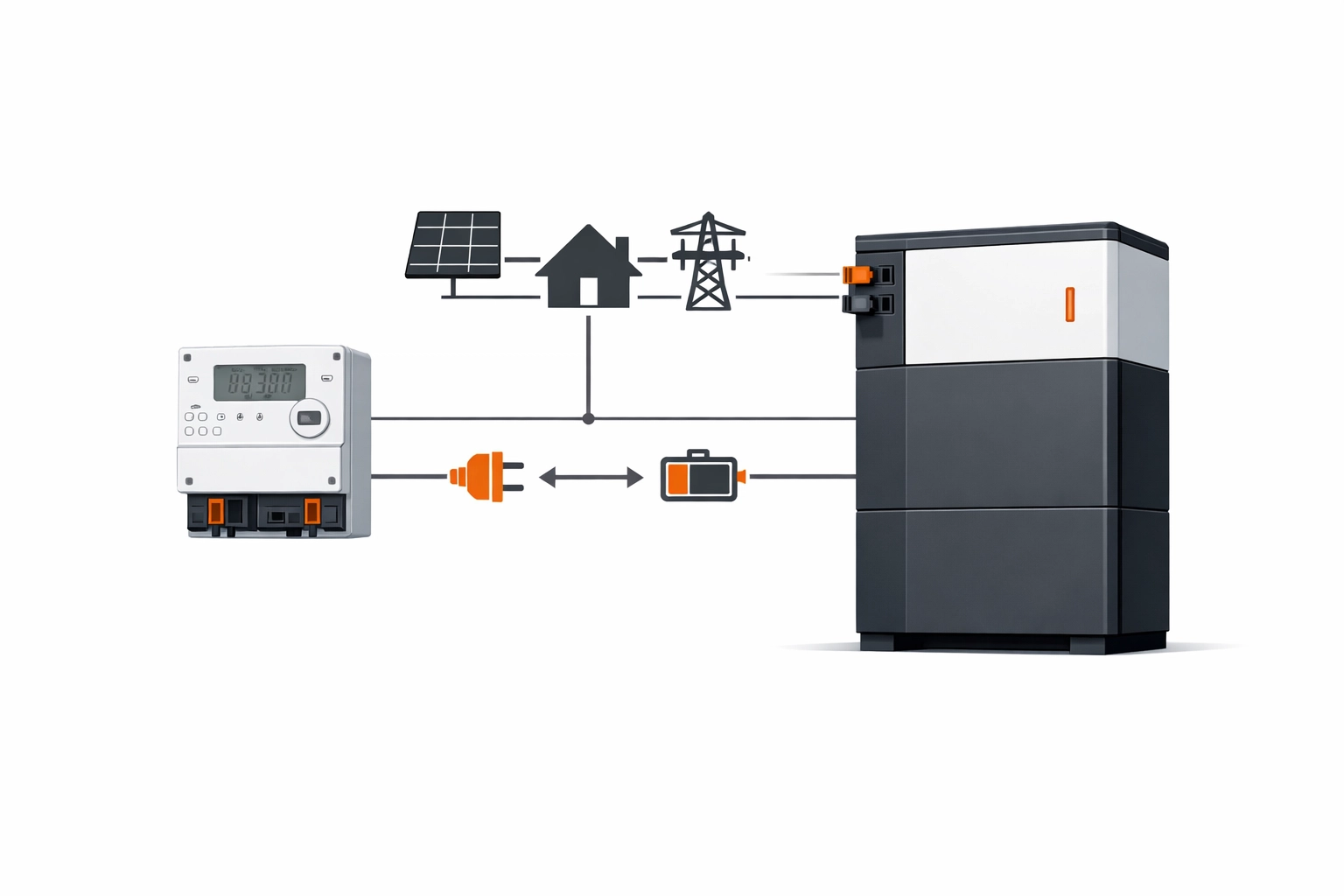 Modernes PV-Speicher System und Smart Meter für effiziente Photovoltaik Nutzung in Wien.
