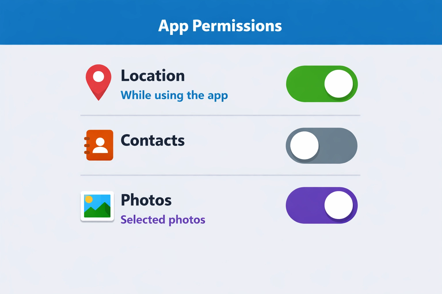 Illustration of an Android permission toggle screen with Location (While using), Contacts (Off), Photos (Selected).
