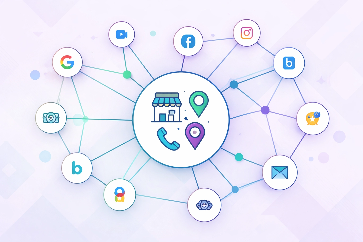 Network of connected business listings, showing the importance of consistent NAP for Chattanooga local SEO.