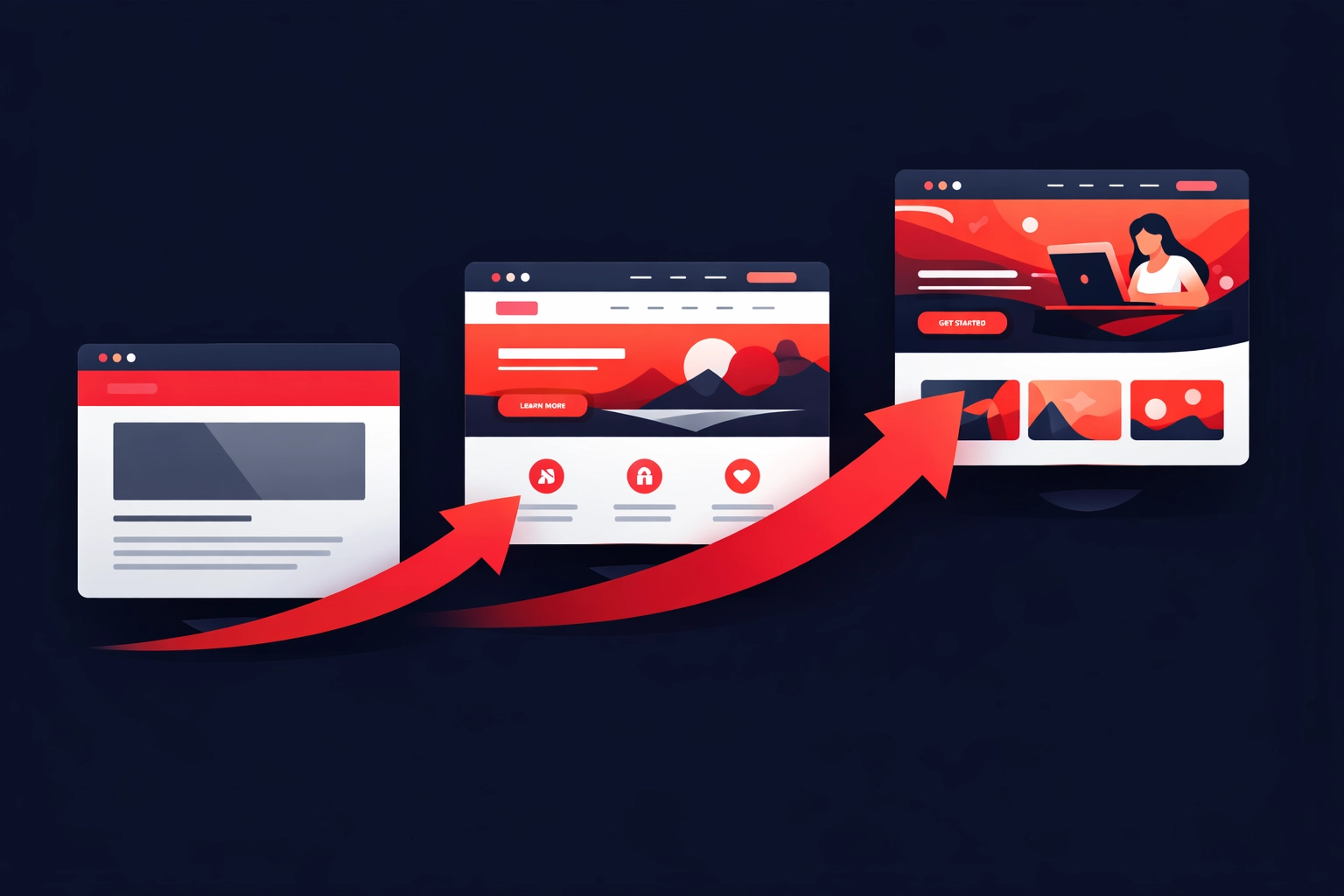 Three website design types showing cost ranges from DIY to custom builds for UK businesses