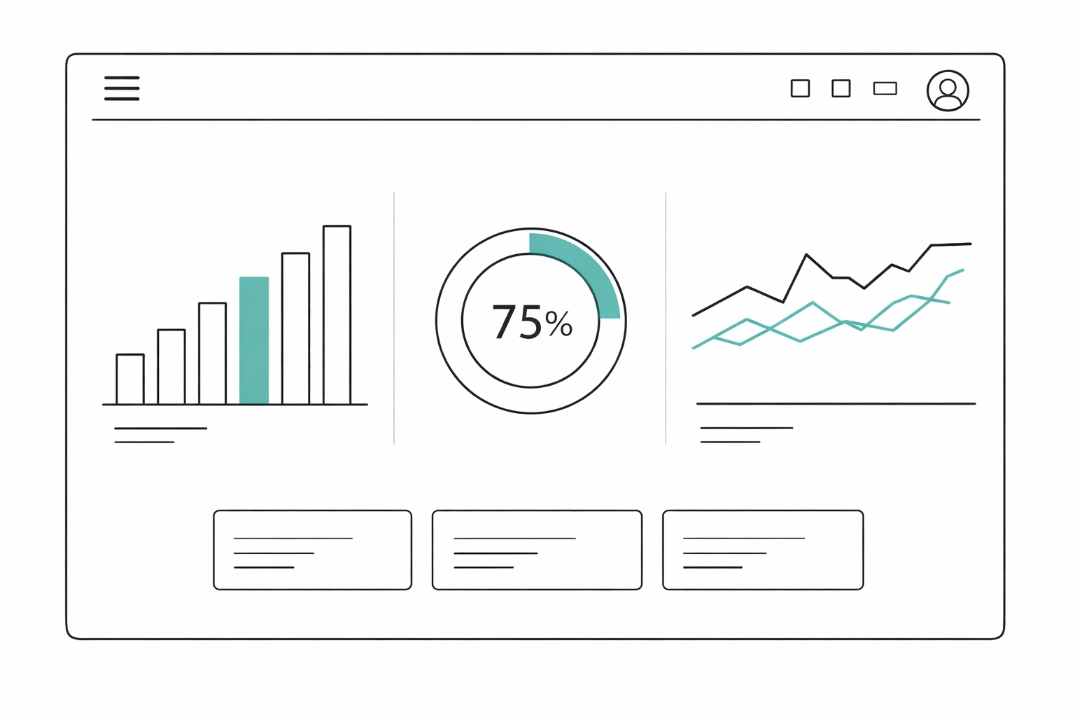KPI dashboard displaying field service metrics and business performance analytics