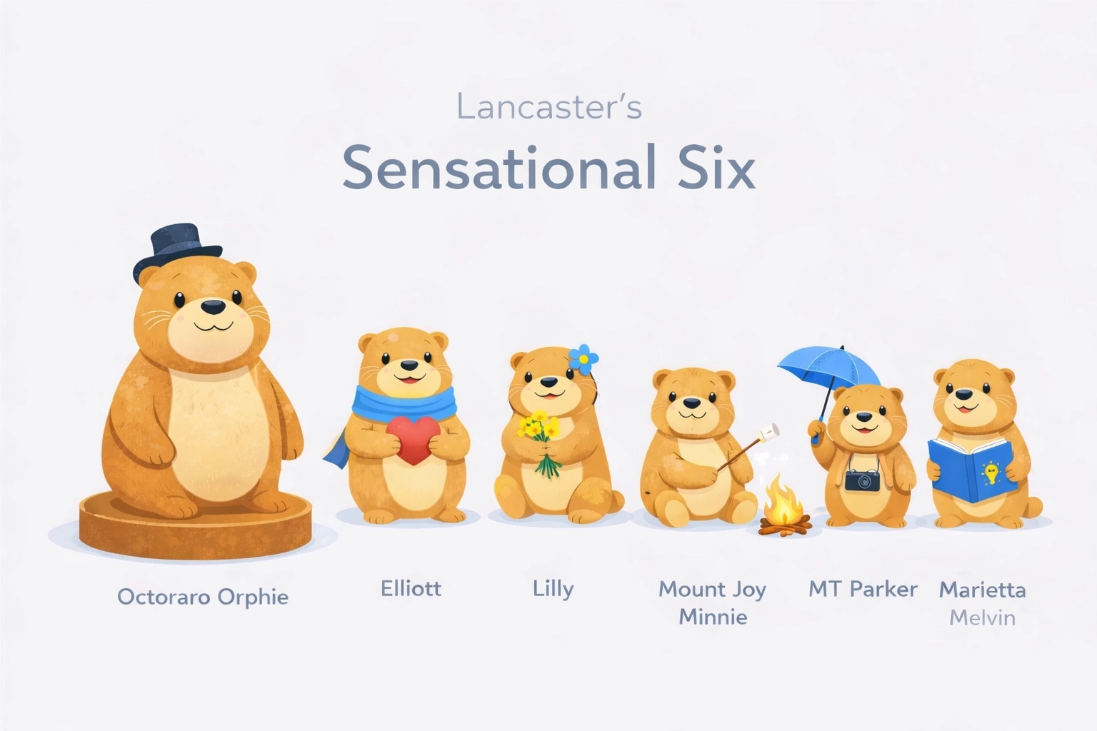 [HERO] Lancaster’s Sensational Six: Meet the Groundhogs Predicting Our Spring