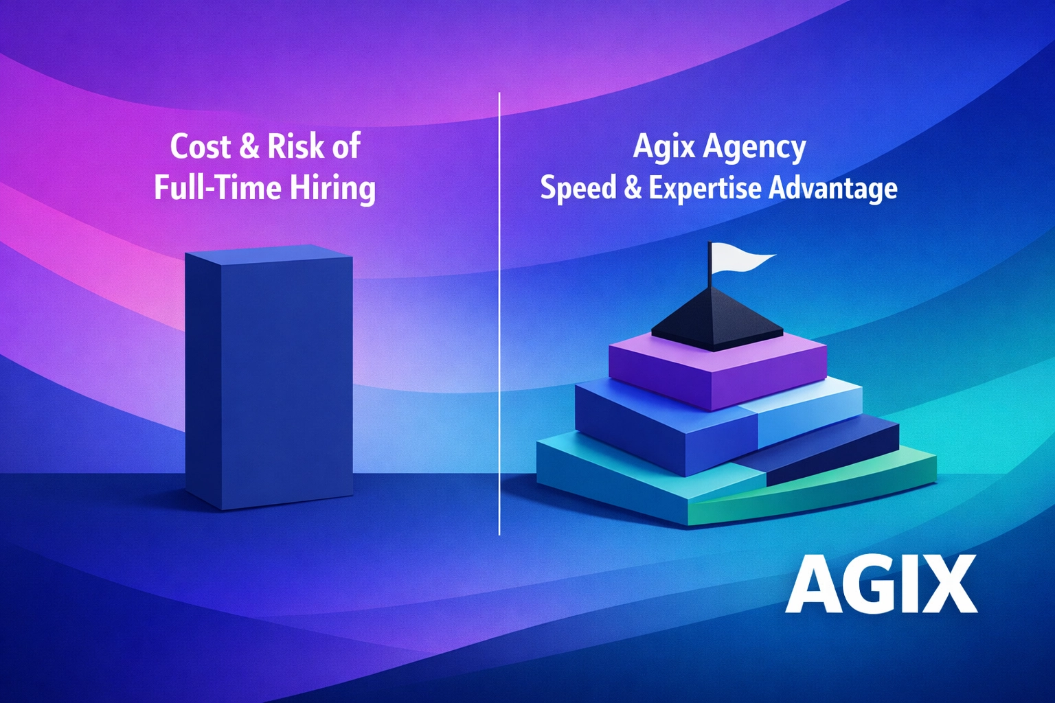 Comparison chart of AI agency speed and expertise versus the financial risks of in-house hiring.