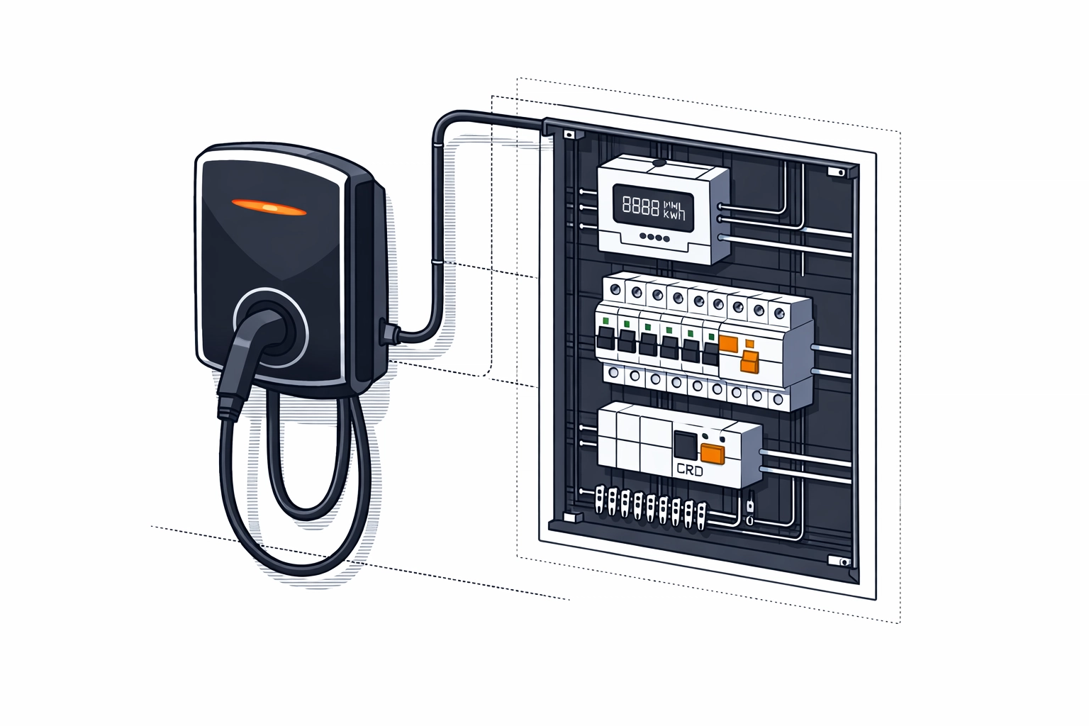 Moderne Wallbox und Verteilerkasten als Teil einer professionellen Smart Home Hausautomation in Wien.