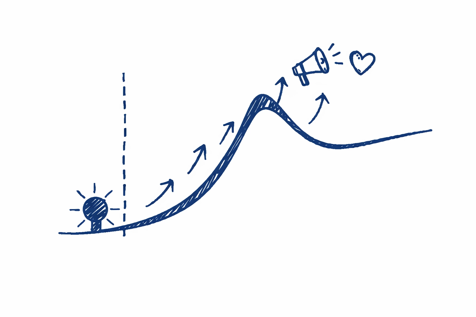 Hand drawn napkin sketch of a rough engagement chart with viral TikTok symbols and rising trend markers on a white background
