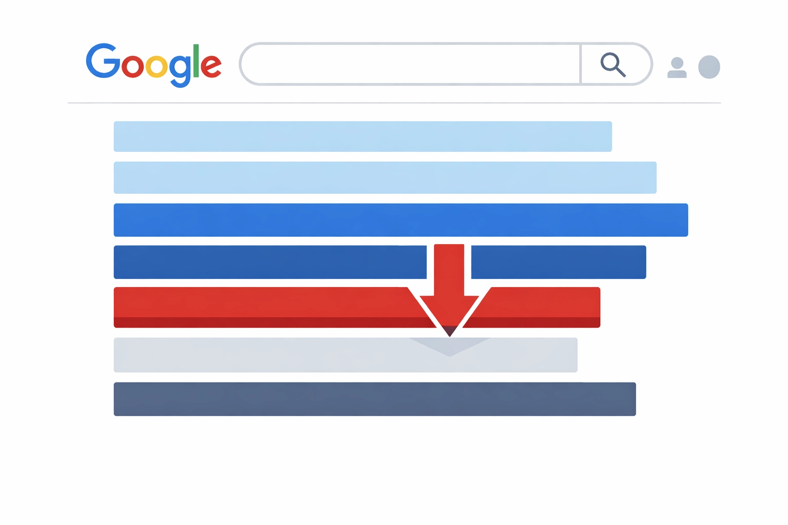 Google search ranking decline caused by poor website hosting performance