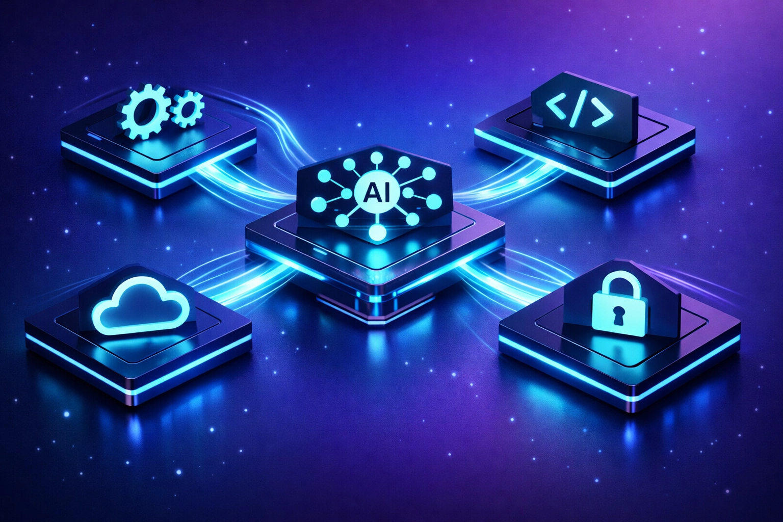 Five connected AI automation platforms and tools working together seamlessly