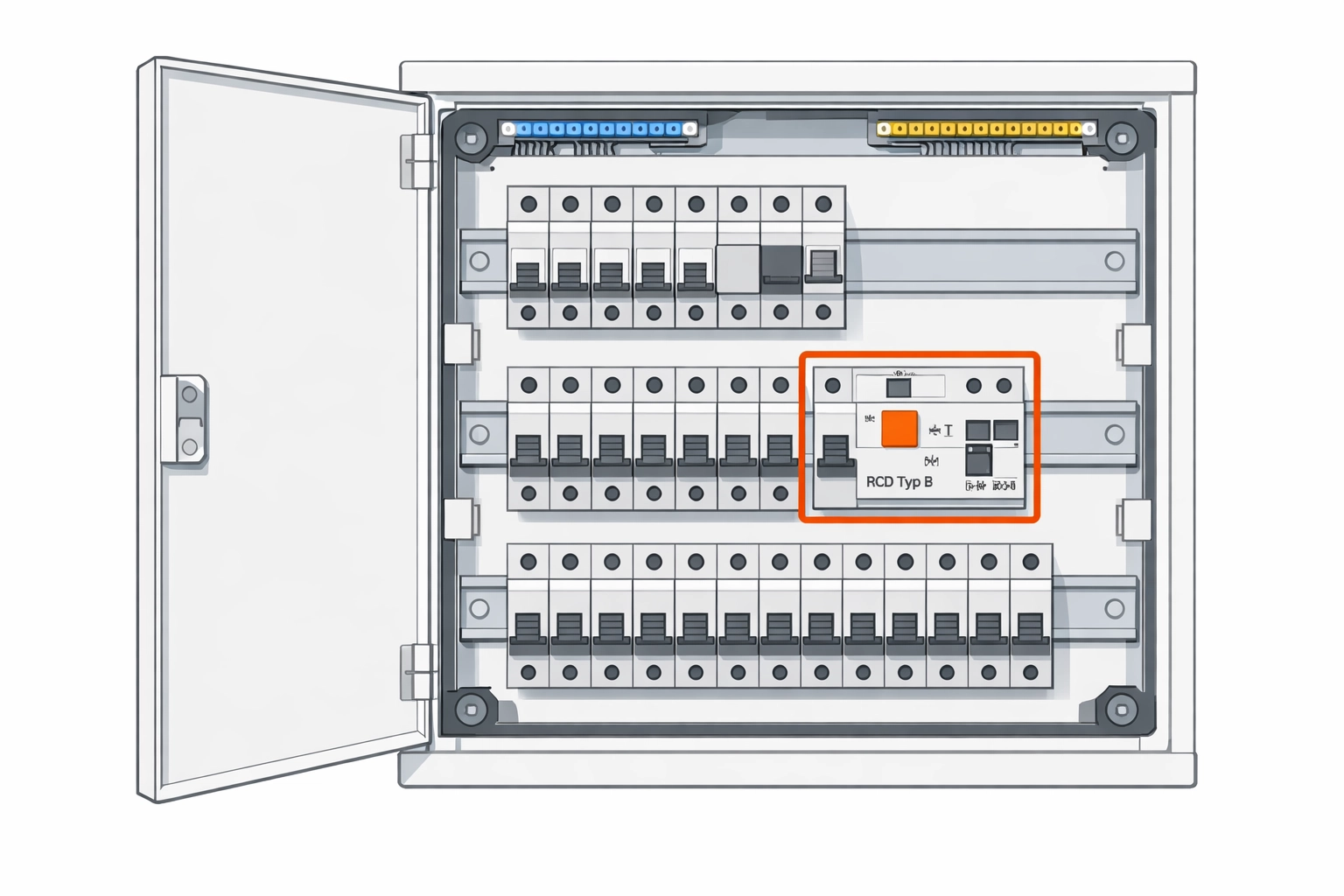 Moderner Sicherungskasten mit FI-Schutzschalter Typ B für die Wallbox Förderung in Wien.