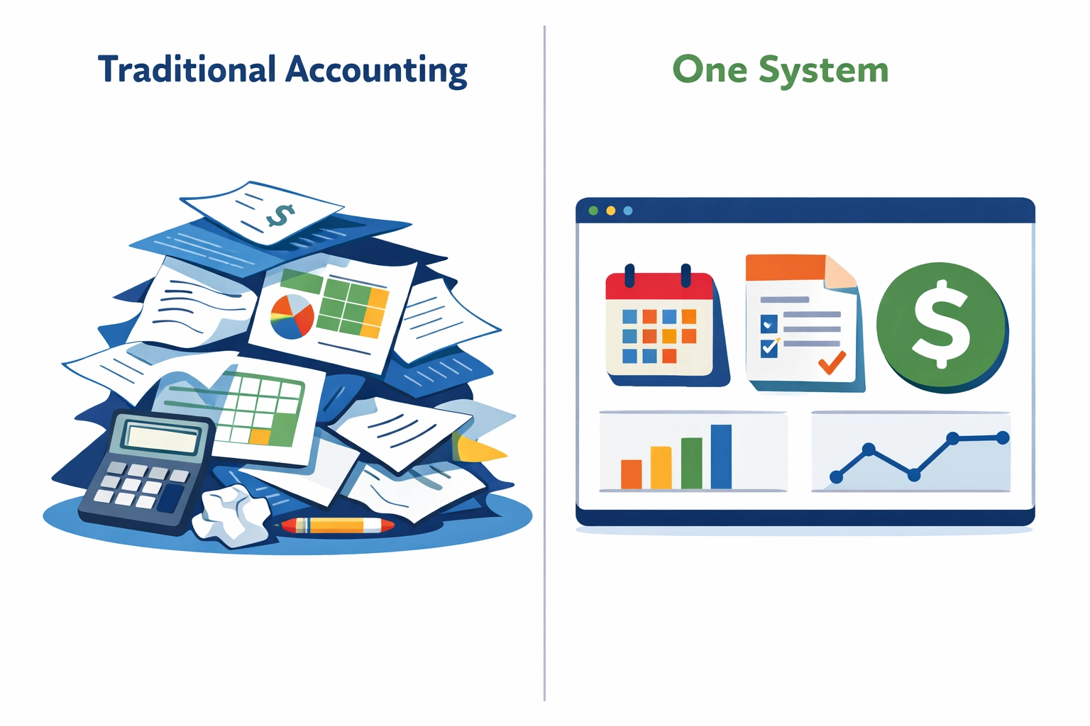 Split-screen illustration comparing messy traditional accounting tools vs a clean all-in-one system dashboard.