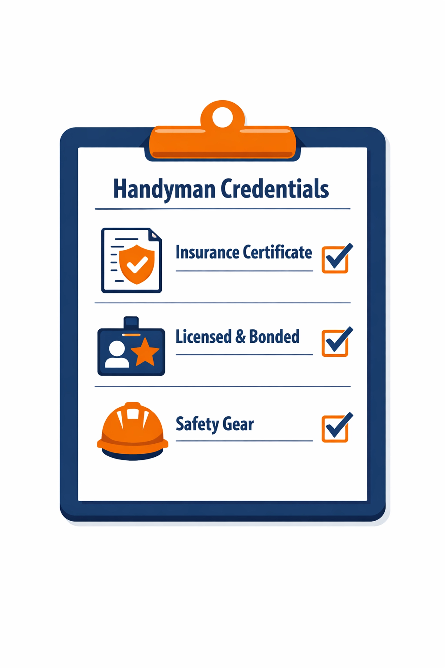 Handyman credentials checklist showing insurance, license, and safety requirements