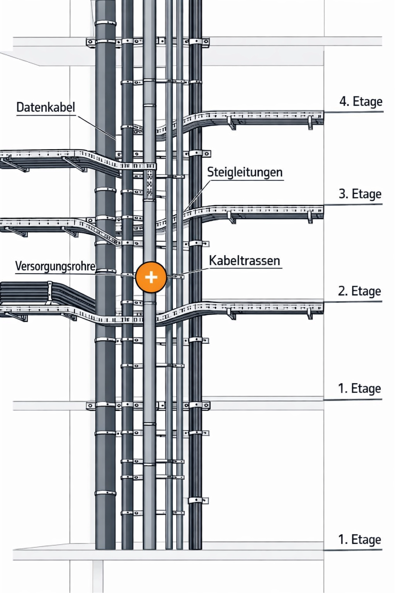 Schematische Darstellung von Steigleitungen in einem Wohnhaus zur elektrischen Überprüfung in Wien.
