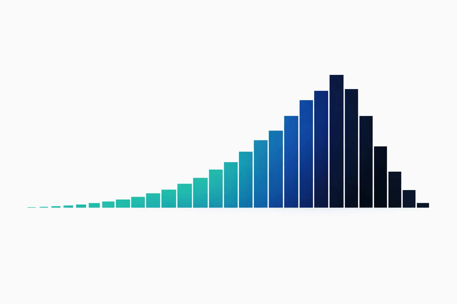 Minimalist histogram illustrating a left skewed distribution in Six Sigma with outliers in the negative tail.