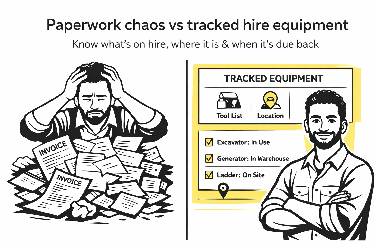 Comparison of manual paperwork chaos vs digital equipment hire tracking system