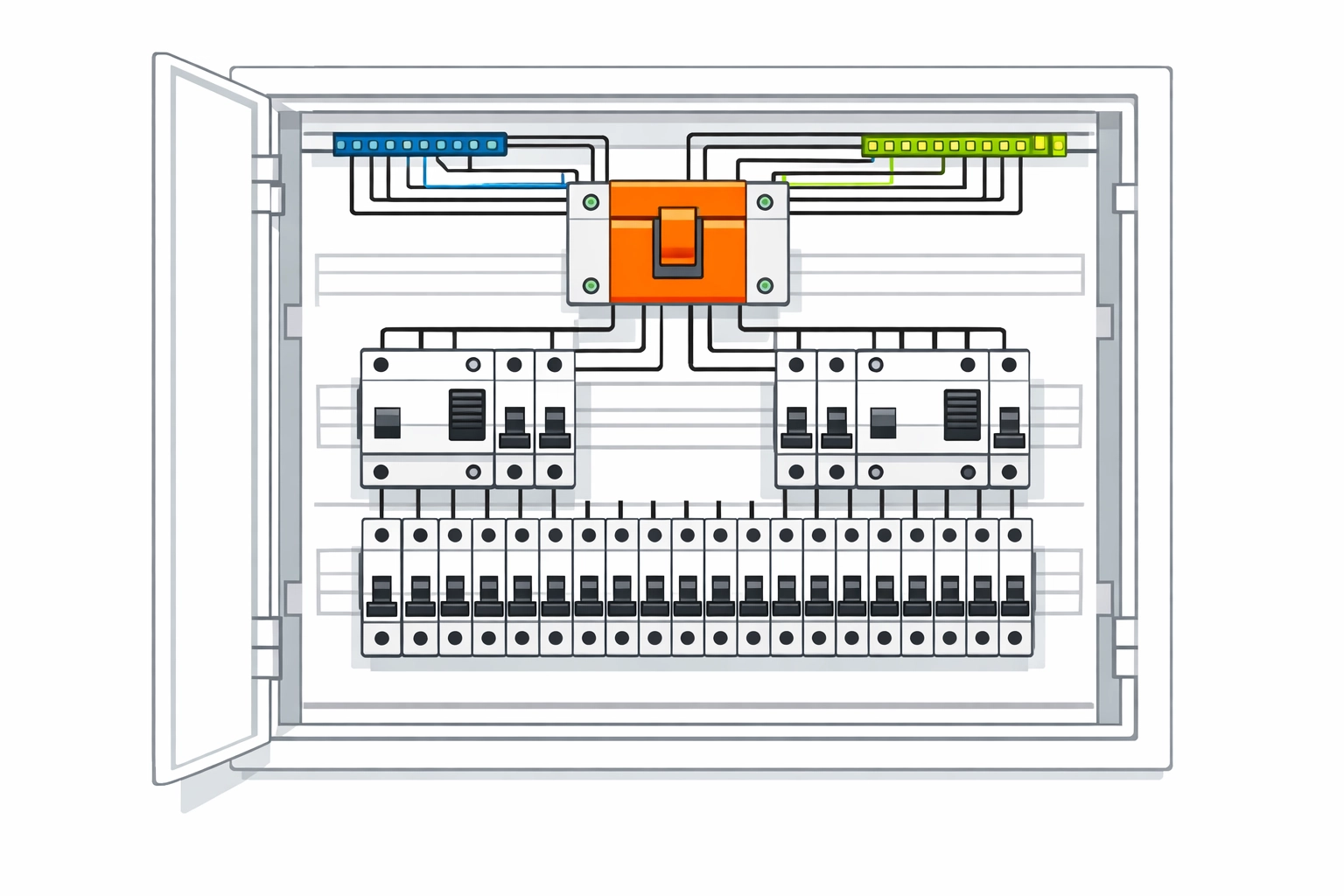 Professioneller Elektro-Verteilerkasten mit FI-Schaltern für einen zertifizierten E-Check in Wien.