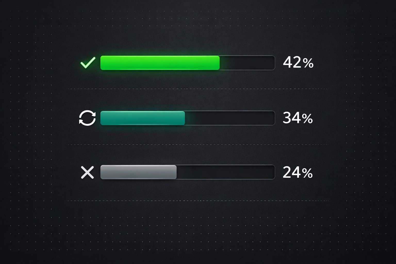 AI probability distribution showing win, draw, and loss percentages for Draw No Bet markets