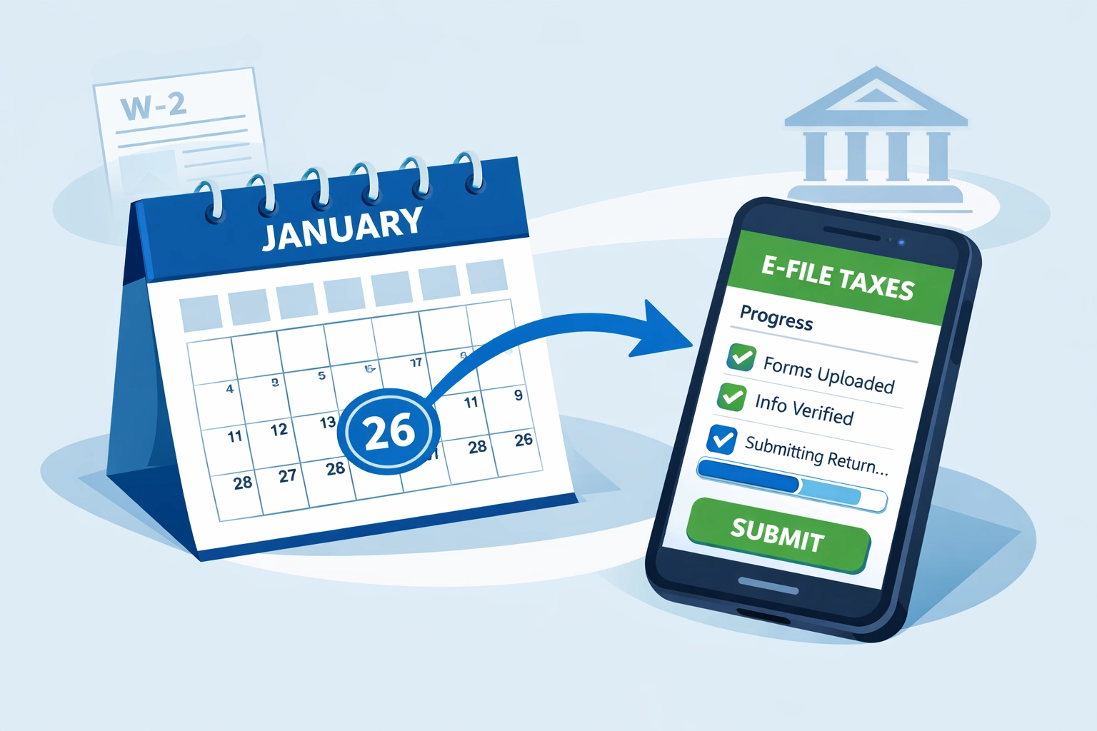 Electronic tax filing timeline showing early filing deadline and digital submission process
