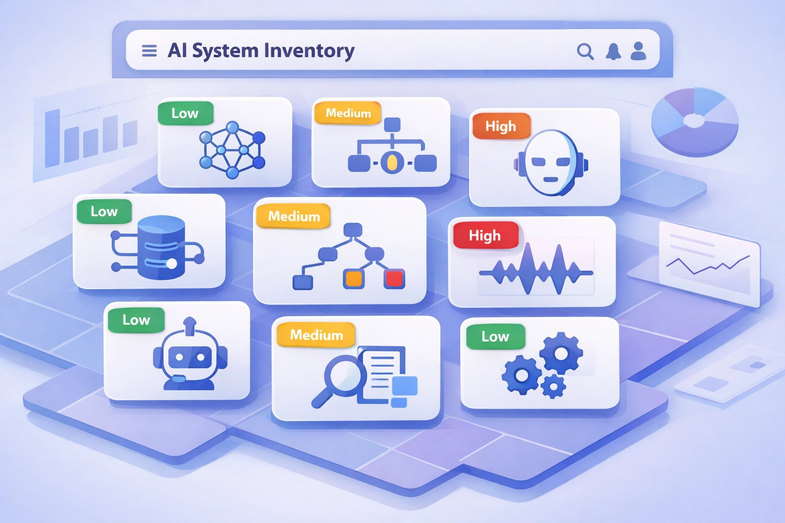 AI system inventory dashboard showing risk classification levels for EU AI Act compliance