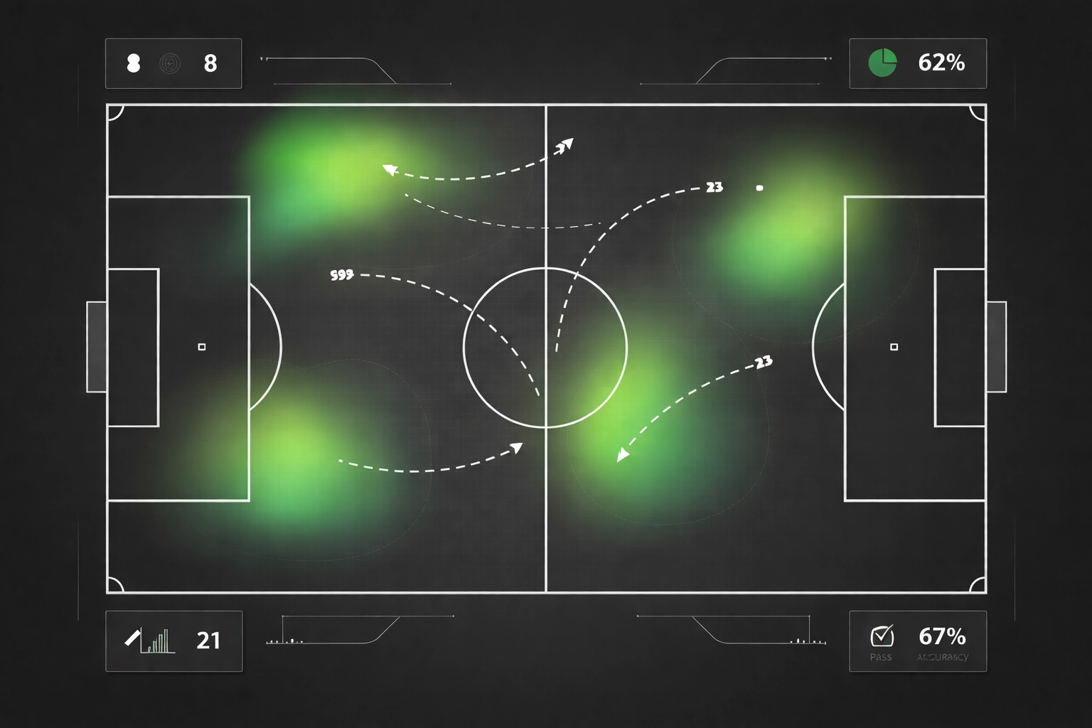 Tactical football pitch with predictive model data overlays for betting analysis