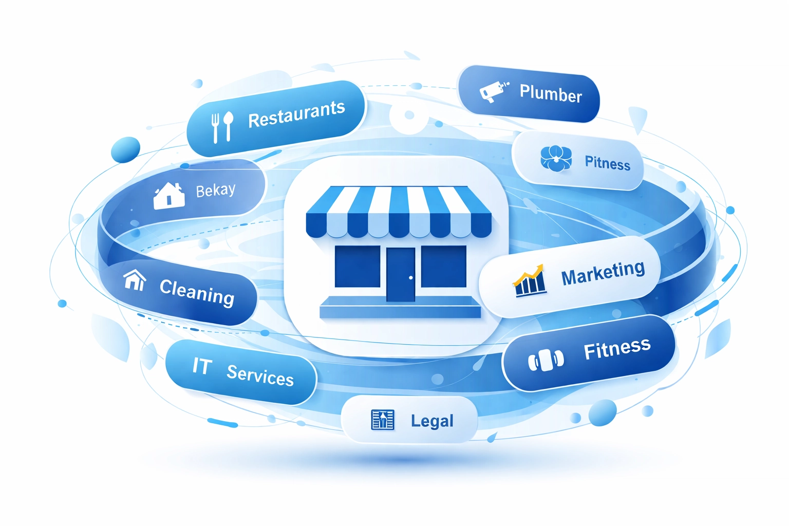 Business storefront icon with service and category tags showing keyword diversity for Google Profile optimization