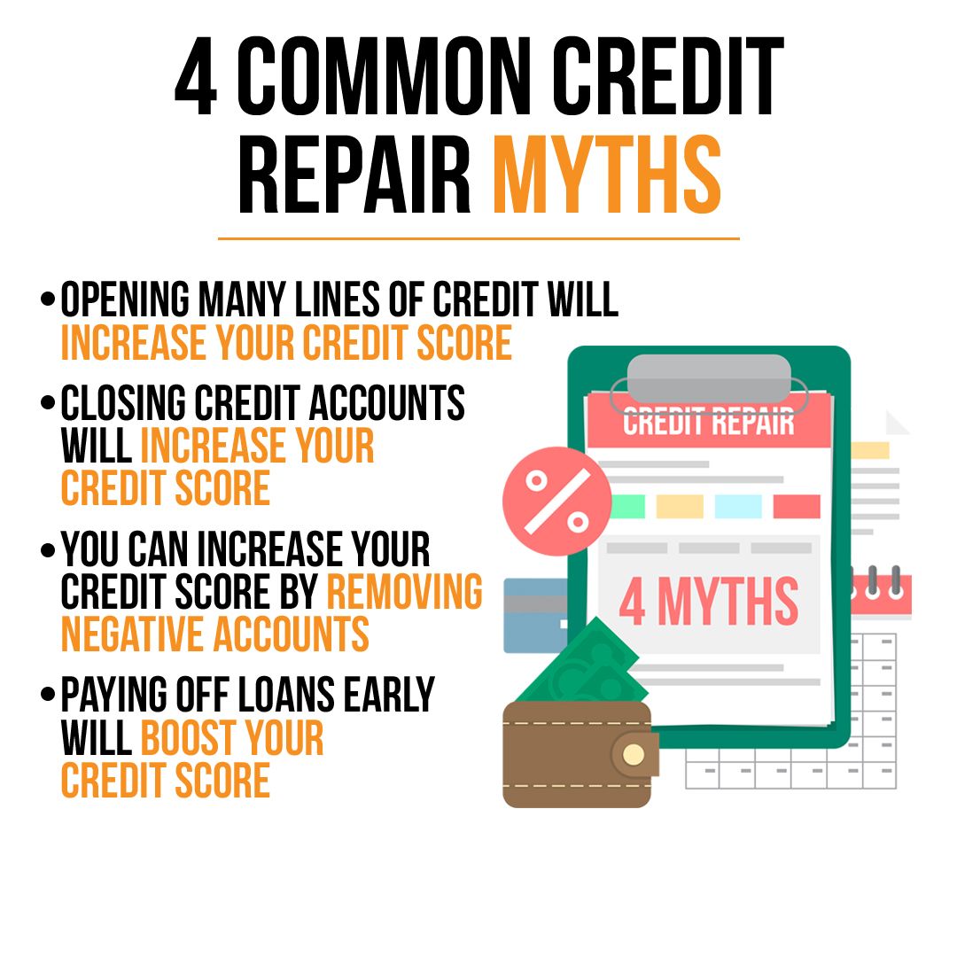 credit-repair-myths-infographic.jpg