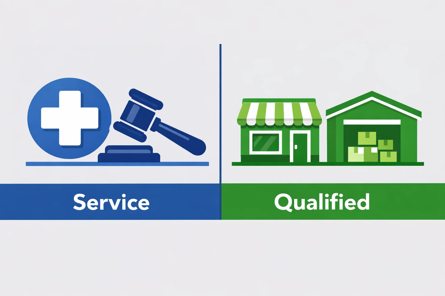 Comparing service businesses and qualified trades for SSTB tax classifications in New Haven.