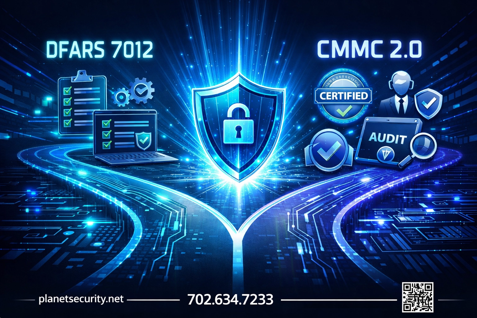 DFARS 7012 and CMMC 2.0 compliance pathways converging to unified security shield