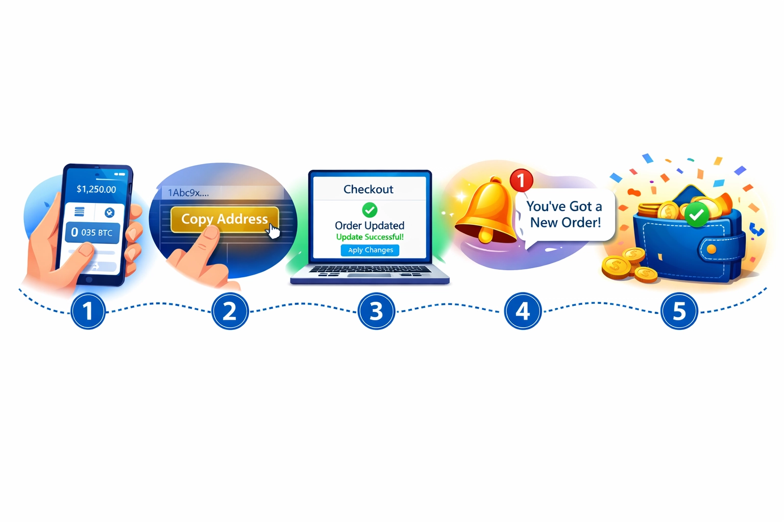 Decentralized Solana blockchain payments infrastructure for merchant independence and freedom