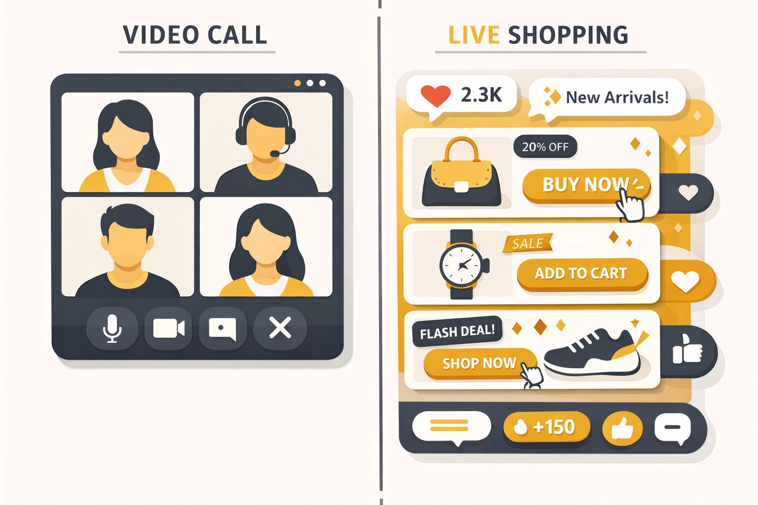 Comparison of traditional webinar platform versus interactive live shopping interface