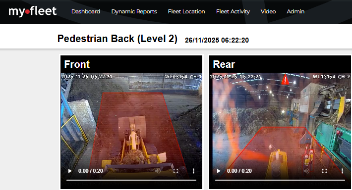 Dashboard interface displaying live video telematics from a fleet vehicle
