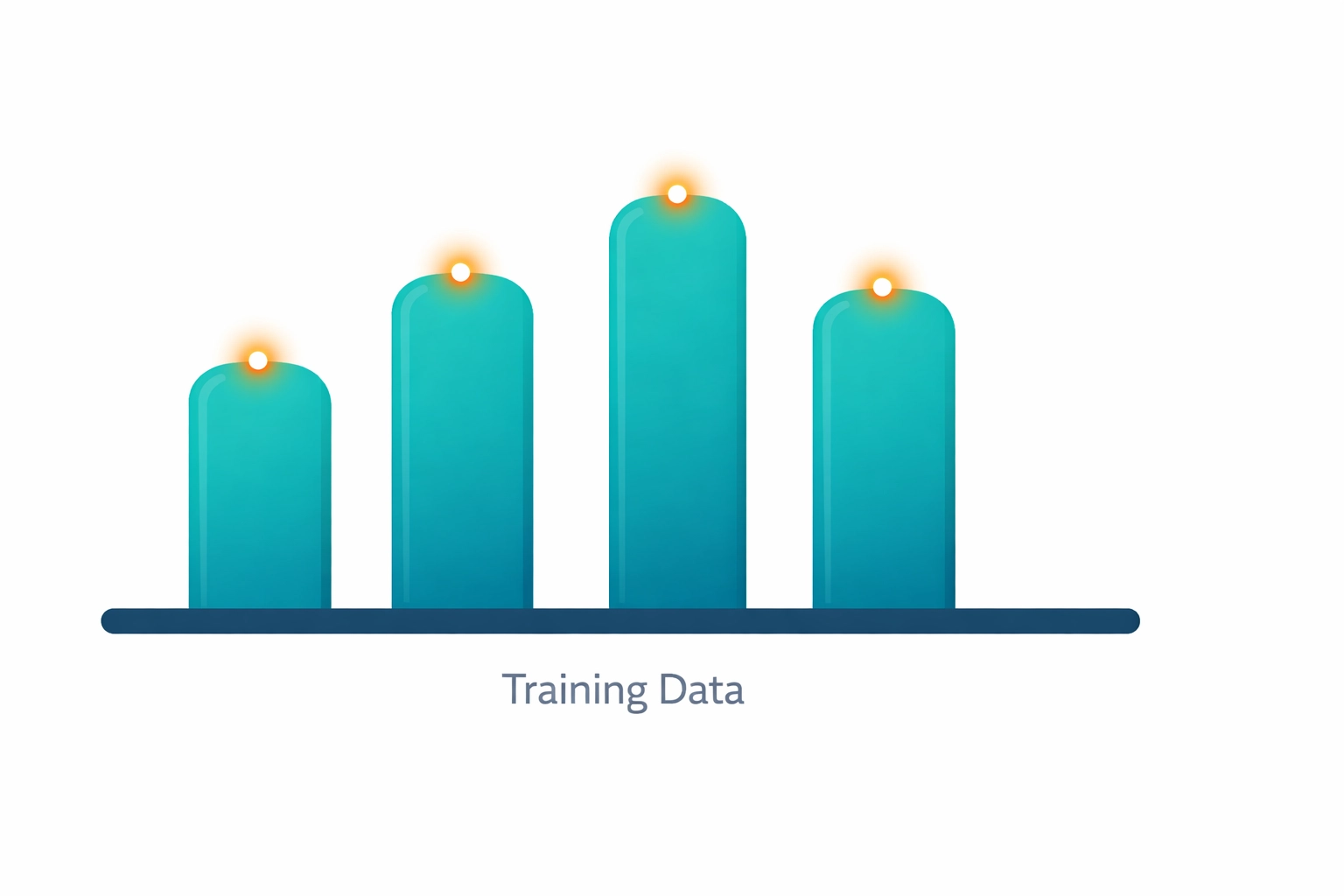 4x4 VO2 max cycling intervals graph showing four high-intensity power peaks for HIIT training.