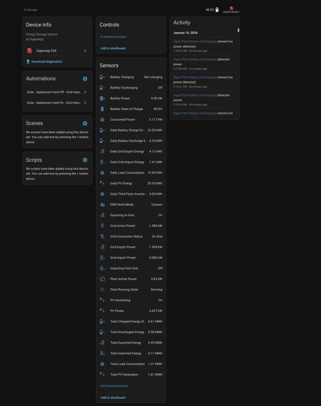 Interface de contrôle intelligent pour la gestion de l'énergie et du stockage à domicile.