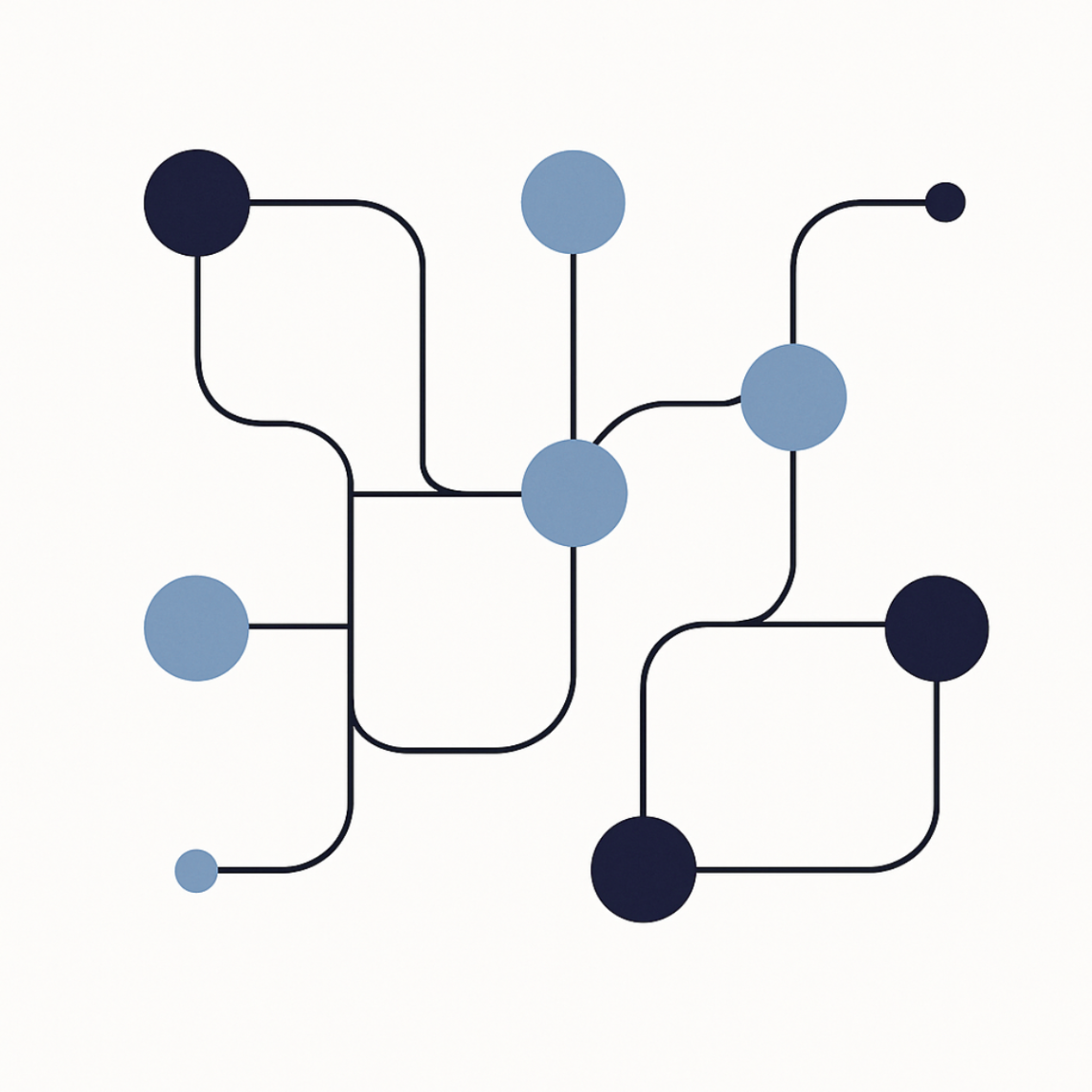 Process Diagram Process