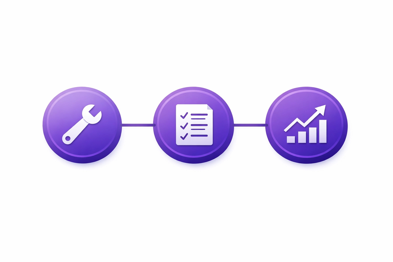 Three-step construction bookkeeping setup process timeline for project tracking