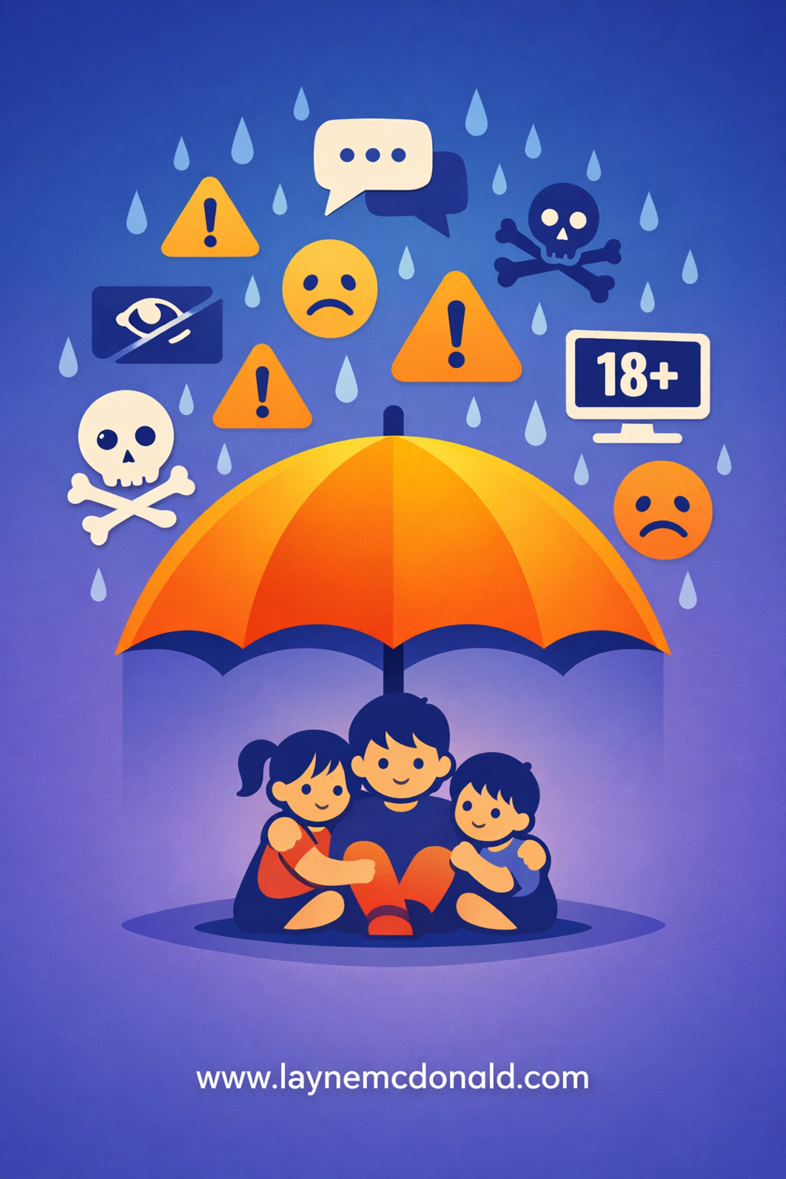 Children protected under umbrella from various online threats including cyberbullying and predators