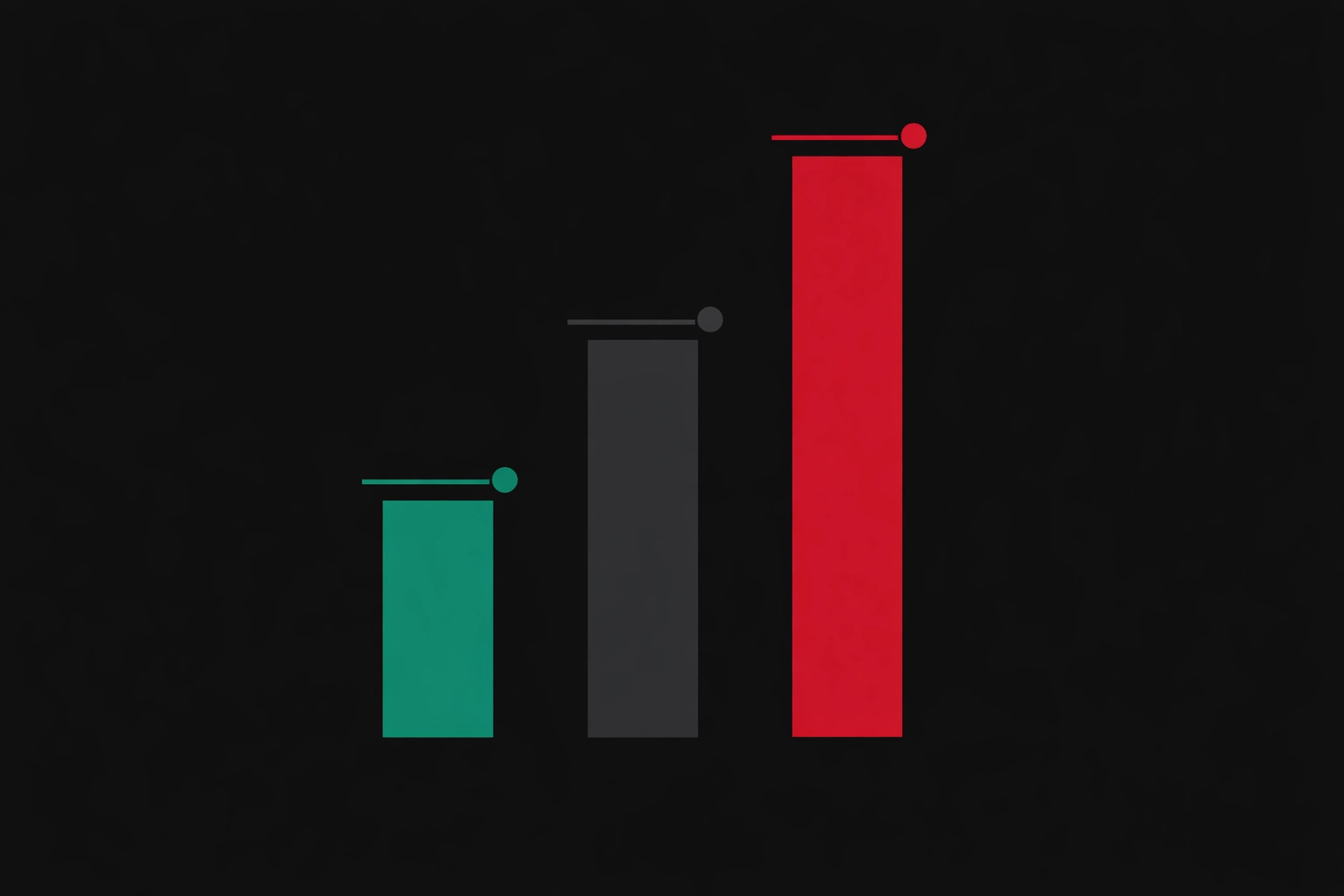 Visual comparison of SDR costs between hiring in-house versus alternatives