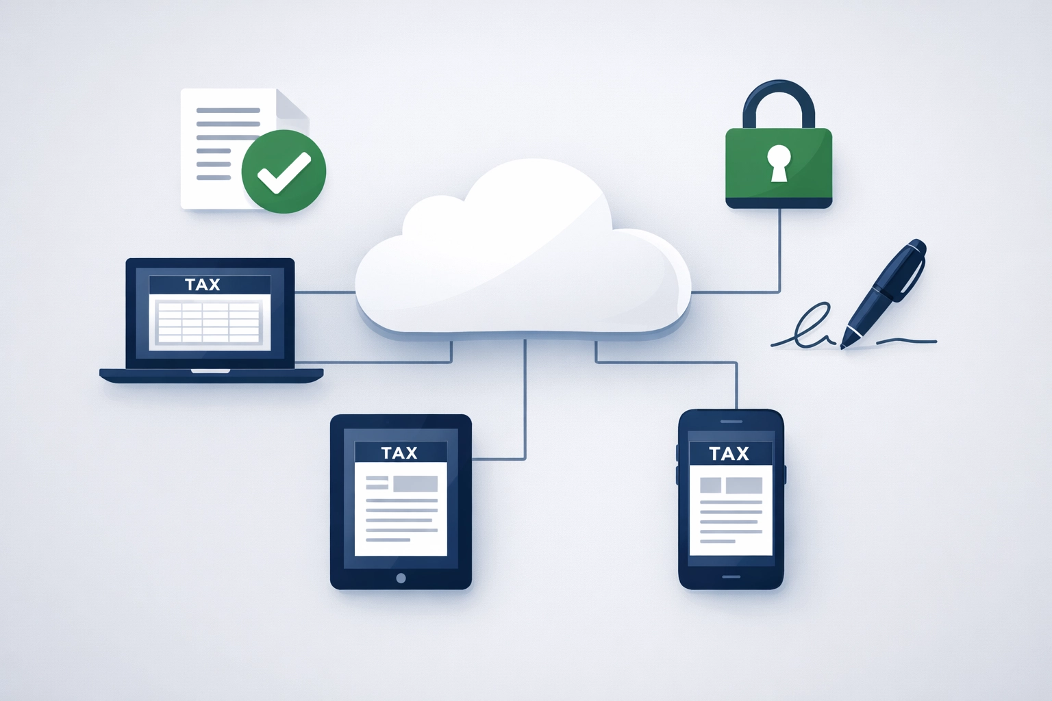 Professional virtual tax preparation workflow with secure document sharing, cloud connectivity, and e-signatures.