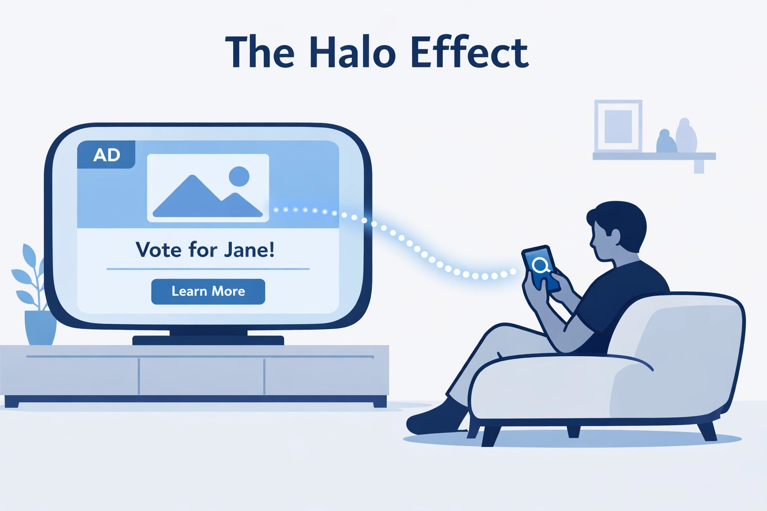 Illustration showing a political CTV ad driving incremental lift and search activity on a smartphone.